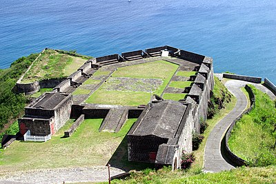 What is the official name of Saint Kitts and Nevis?