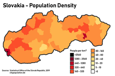 What is the size of Slovakia?