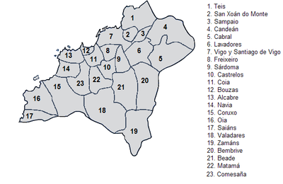 Which Euroregion does Vigo belong to?