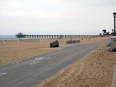 What type of climate does Manhattan Beach have?