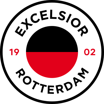 In which season did Excelsior Rotterdam most recently get promoted to the Eredivisie?