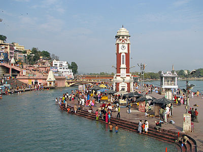 What does "Har" in Haridwar represent?