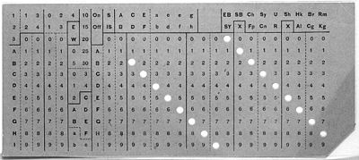 Hollerith's tabulating machine was pivotal for what kind of codes?