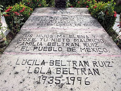 What was Lola Beltrán's real name?