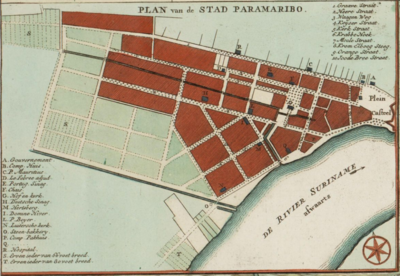 Do you know when was Paramaribo founded?