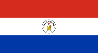 Which of the following emergency phone numbers is used in Paraguay?