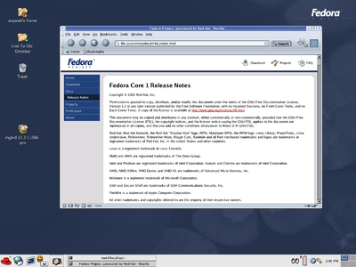What is the name of Fedora's community-driven repository for additional software?