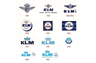 What is the name of the CEO of KLM ,since 2014?