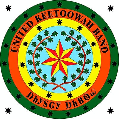 What is the United Keetoowah Band's tribal symbol?