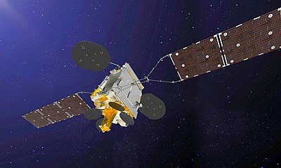 What are Inmarsat's primary industries?[br] (Select 2 answers)
