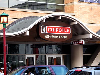 When was Chipotle Mexican Grill founded?