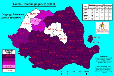 In 2003 the population of Romania, was 21,574,326.[br] Can you guess what the population was in 2022?