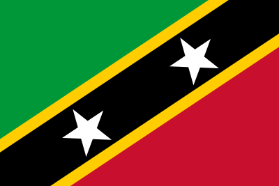 What is the distance between Saint Kitts and Nevis?