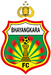 Bhayangkara F.C.