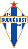 FK Budućnost Podgorica